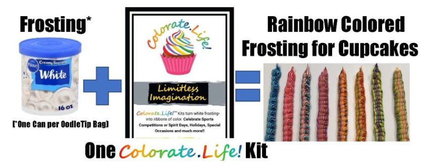 Limitless Imagination.  Cupcake Decorating DIY Kit.